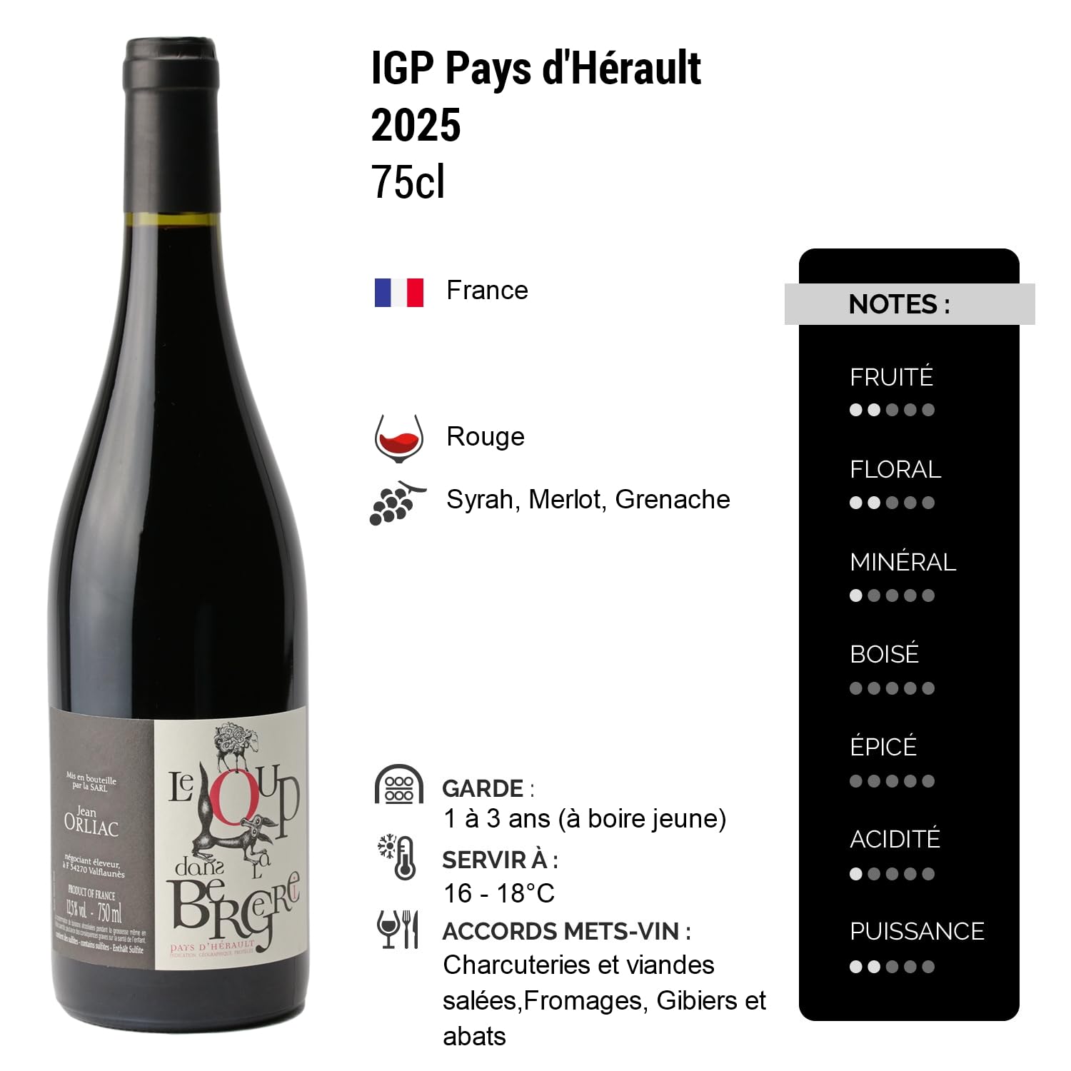 Le Loup dans la Bergerie - Rouge 2025 - Domaine de l'Hortus - Pays d'Hérault - Vin Rouge du Languedoc - Roussillon (6x75cl)