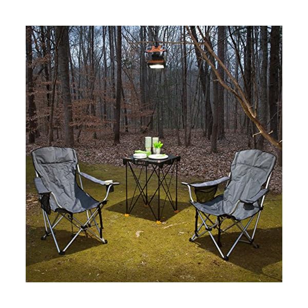 WORX WX026.9 LED Akku Arbeitsleuchte 20V – 360 Grad schwenkbarer Baustrahler - mit LED Licht für die ideale… – Bild 5