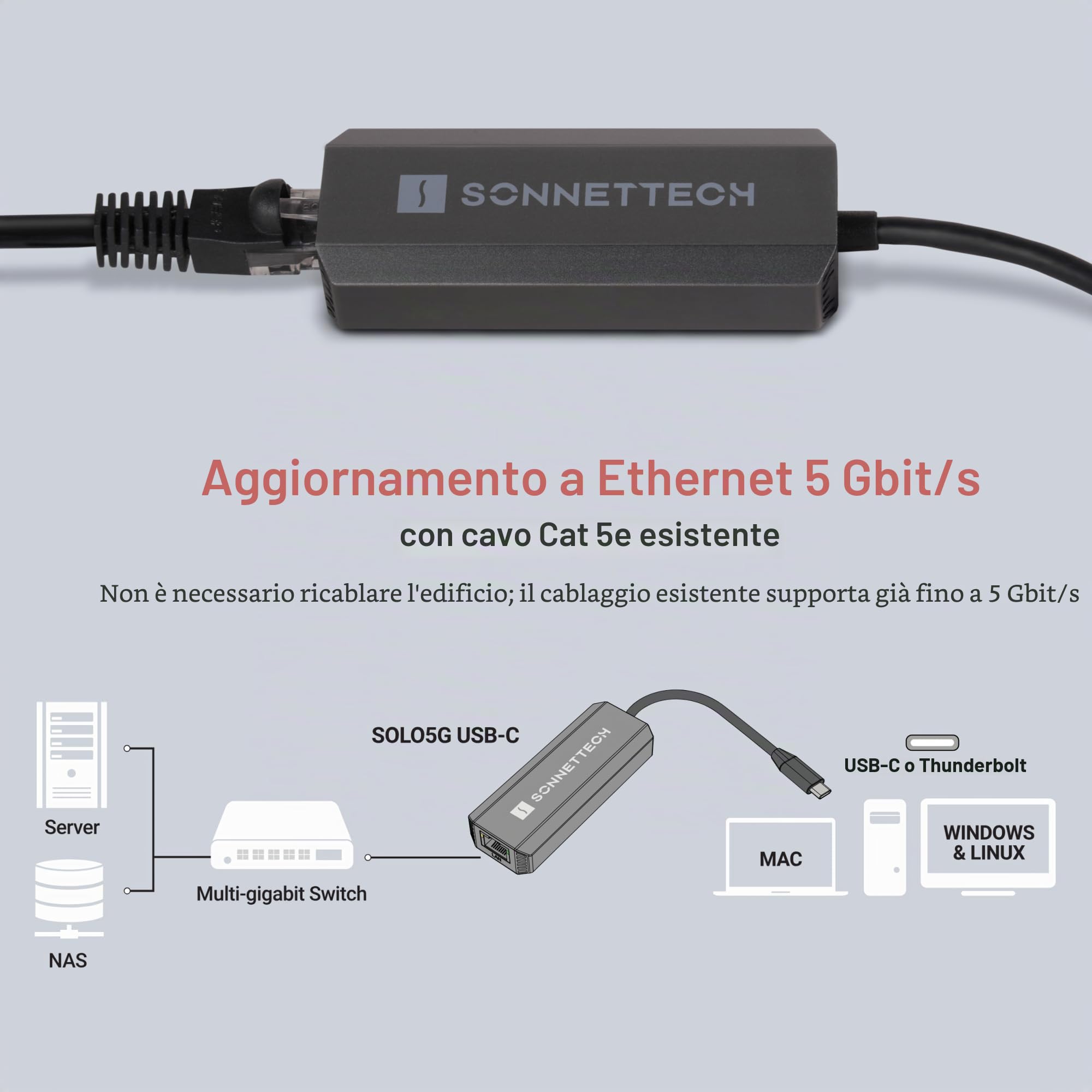 Sonnet Solo 5G USB-C to 5Gb Ethernet Adapter - Adattatore