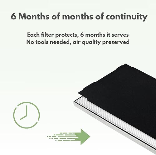 Miniatura 4 de Nispira Filtro HEPA con 4 filtros de precarbono compatible con los modelos de purificador de aire Whirlpool Whispure AP25030K, APR25530L, APR25130L