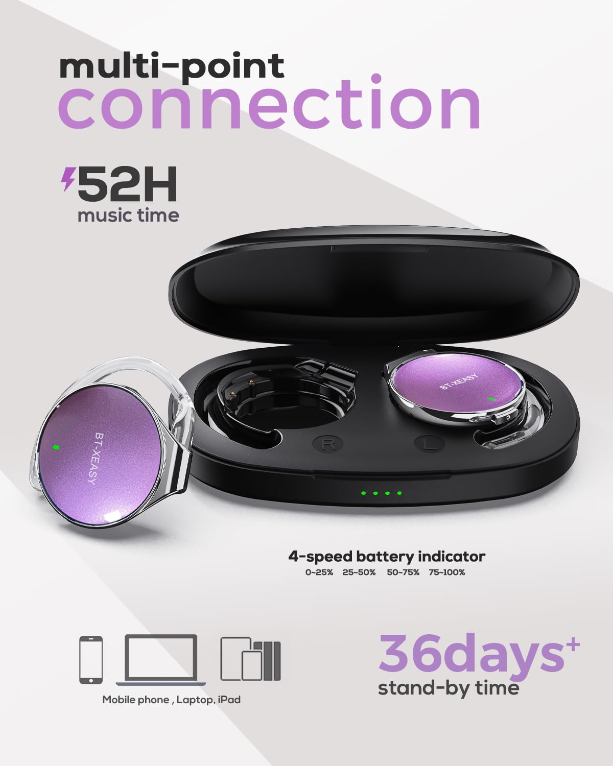 Micool Sport On-Ear Kopfhörer Bluetooth 5.4, Offene Ohrhörer mit Geräuschunterdrückung, Wasserdicht für Fitness & Laufen, 4 Mikrofone, Lange Akkulaufzeit für Outdoor-Aktivitäten (Fliederlila)