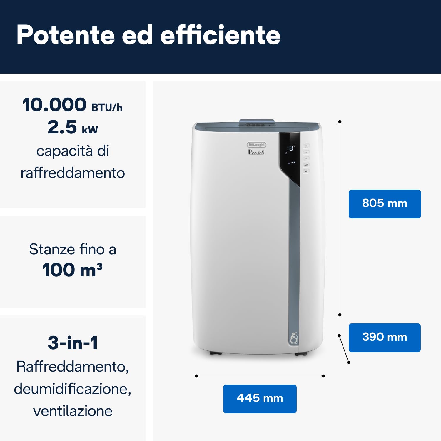 De'Longhi Pinguino PAC EX105 - Condizionatore portatile con tecnologia EcoRealFeel, 10.000 BTU/h, per ambienti fino a 100 m³, funzione di deumidificazione e ventilazione, timer 24 ore, classe di