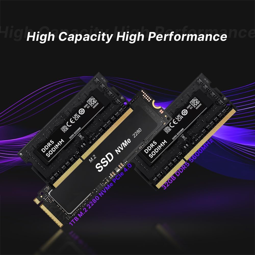 DDR5 SODIMM memory modules and NVMe SSD