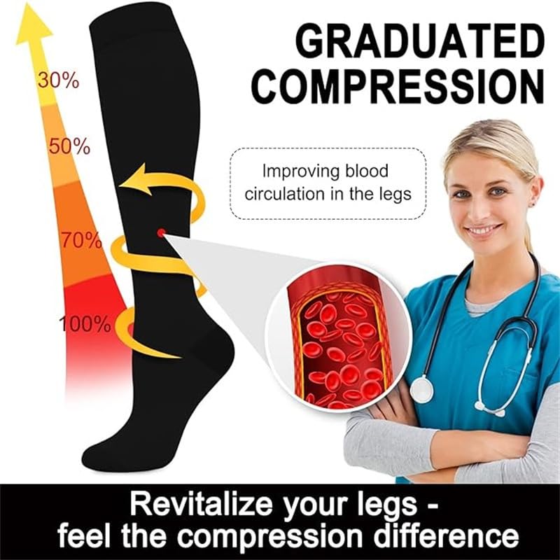 Chaussettes De Contention Unisexe Bas de Contention Couleur Unie Chaussettes de Compression Pour Hommes et Femmes, Idéales pour Vols, Voyages et Sports
