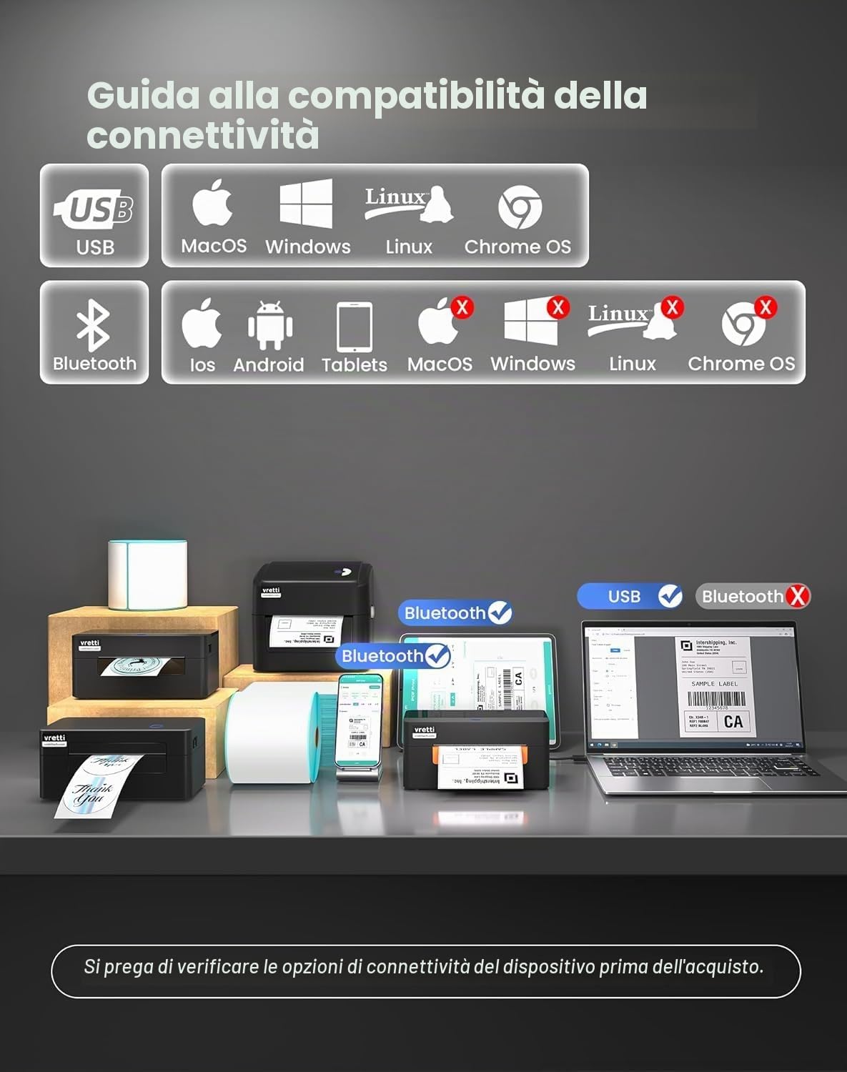 vretti Stampante per etichette Bluetooth, stampante termica DHL 4 x 6, sicurezza di scansione al 99,99%, durata della testina di stampa 3 volte più lunga, senza toner e risparmio del 70%
