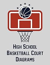 High School Basketball Court Diagrams: 100 Full Page Basketball Court Diagrams for Drawing Plays, Drills, and Scouting (8.5x11)