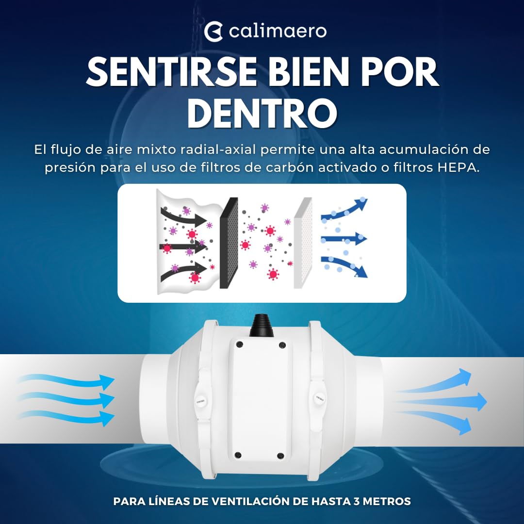 CALIFLOW Extractor de Aire 125 mm Potente en Línea Extractor | HEPA filtro de carbón activado 3 etapas máximo 280 m³/h, 36 vatios / 56 dB a prueba de chorros