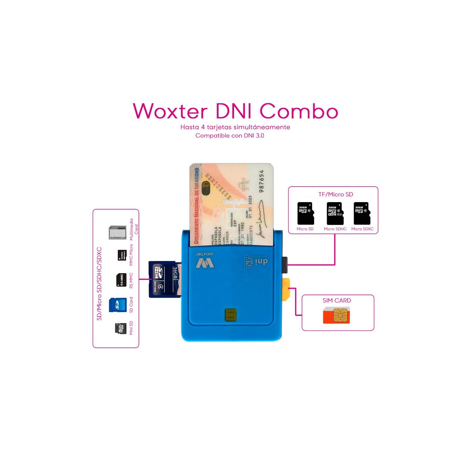 Woxter Lector Dni Combo - Lector DNI electrónico 3.0 y 4.0, Compatible con Las Tarjetas Smart Cards o Tarjetas Inteligentes, con 3 Ranuras para Tarjetas, Color Azul — view 7