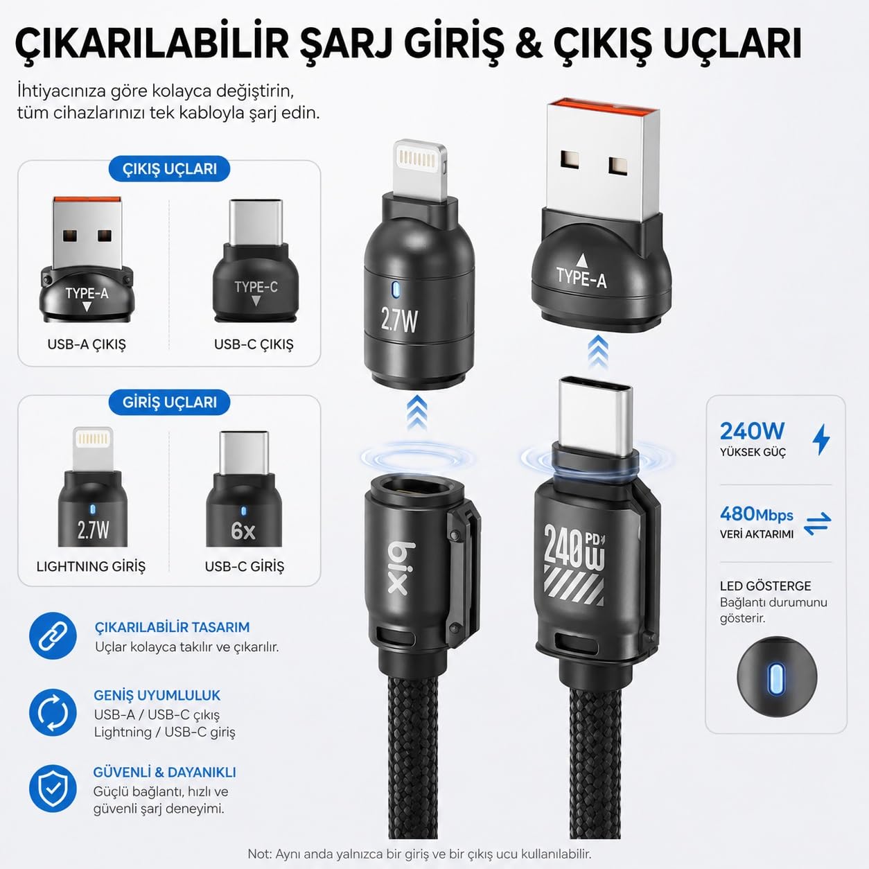 Bix 5IN1C-BK 1.5 Metre Siyah 240W USB-A ve Type C ve Lightning Çok Fonksiyonlu Yüksek Hızlı Şarj ve Data Kablosu, Çok uçlu Şarj Kablosu (Tüm Type C/Lightning Telefon ve Tabletlerle Uyumludur)