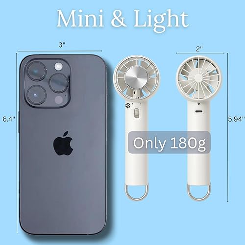 Miniatura 4 de JetMini Turbo Ventilador de mano  Ventilador personal recargable portátil con almohadilla helada  Potente flujo de aire turbo  Control de velocidad