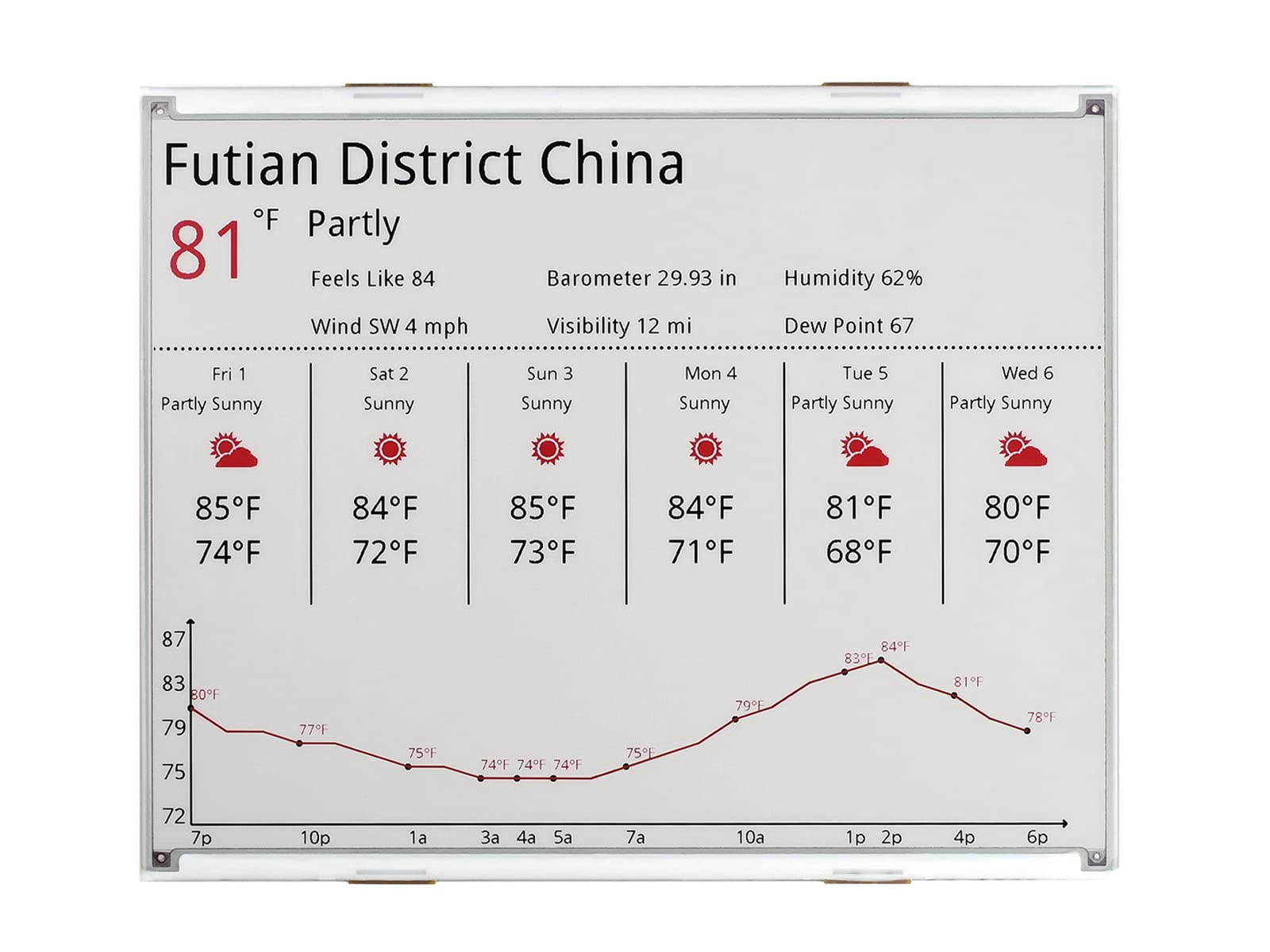 waveshare 12.48inch E-Ink Raw Display 1304×984 Resolution Red/Black/White Three-Color SPI Interface Without PCB