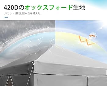 ワンタッチ タープテント UVカット 天幕 UVカット 3m Amazon | ワンタッチ タープテント UVカット 天幕 UVカット 3m