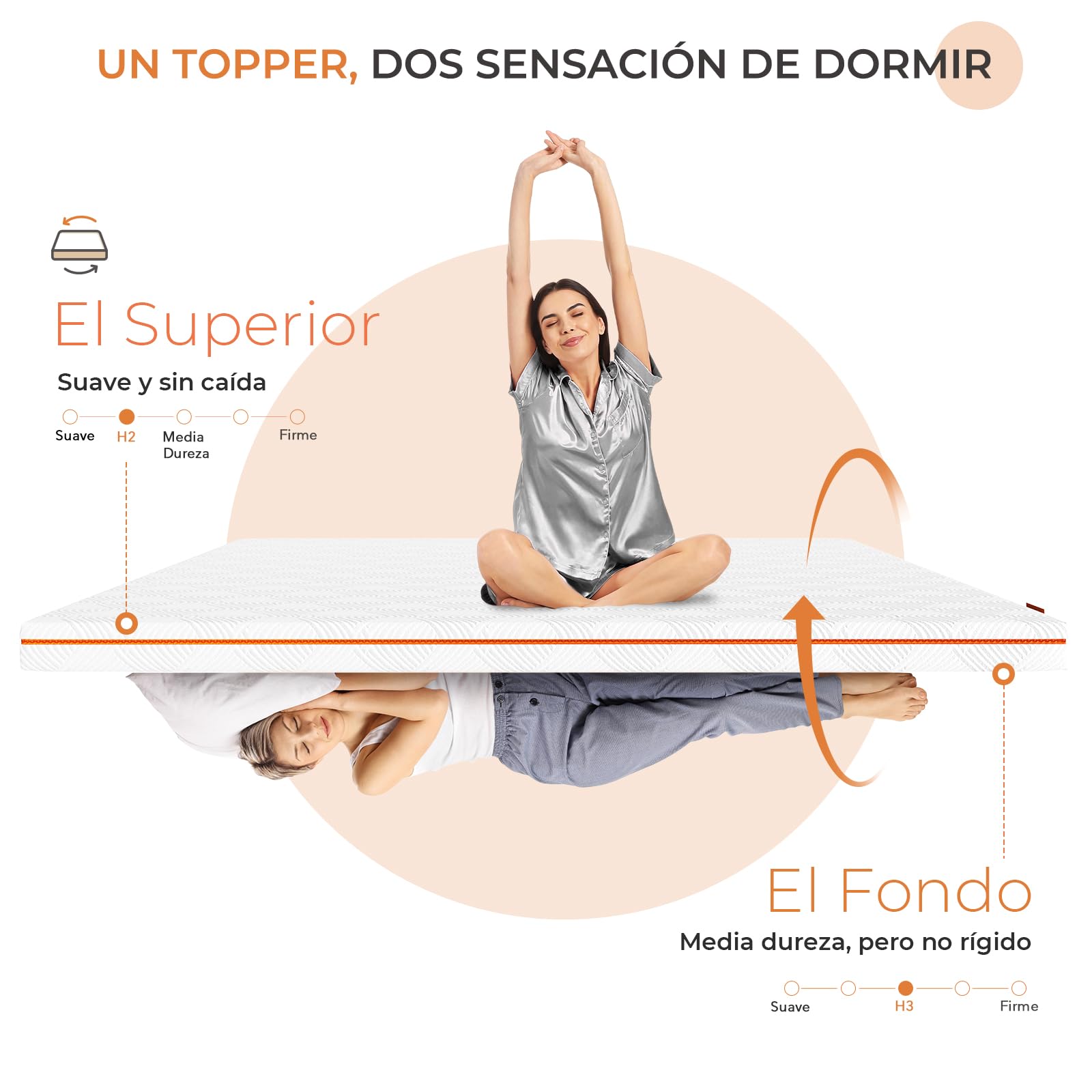Sweetnight Topper Colchón Viscoelástico Grosor de 10cm, 135x190cm, Sobrecolchón de Espuma con Memoria en Gel, Funda Desmontable, Lavable y Transpirable, 135x190x10cm