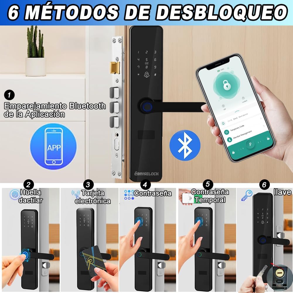 Visual guide to the 6 unlocking methods: App, Fingerprint, IC Card, Password, Temporary Password, Key
