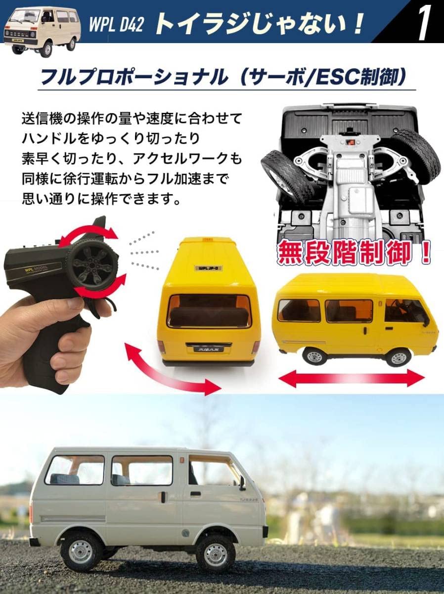 Amazon | ラジコンカー 軽バン 1/10スケール ダイハツ