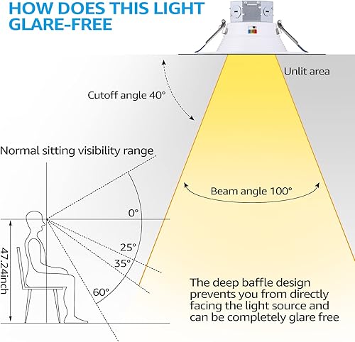 Miniatura 2 de TORCHSTAR Paquete de 8 5CCT de 6 pulgadas LED integrados sin lata LED empotrados con caja de conexión, deflector profundo antirreflejo, luz