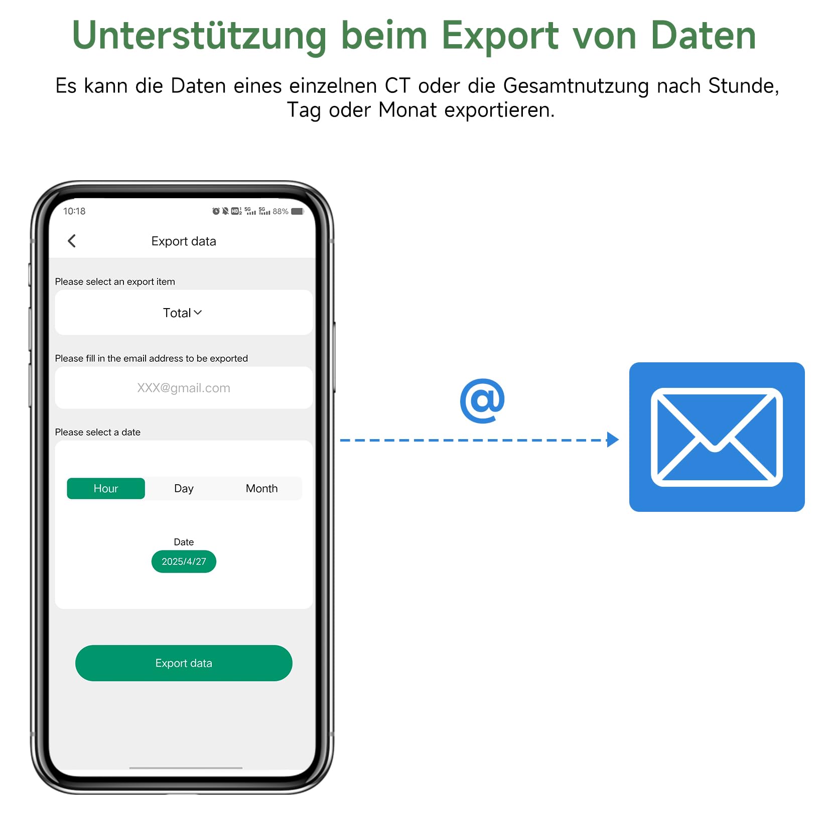 WLAN-Energiemonitor mit 3 x 80 A-Klemmen, Smart Home-Strommonitor zur Stromverfolgung in Echtzeit, WLAN-Zähler für Solar-/Nettomessung, Automatisierung und Steuerung der Energieversorgung im Haushalt