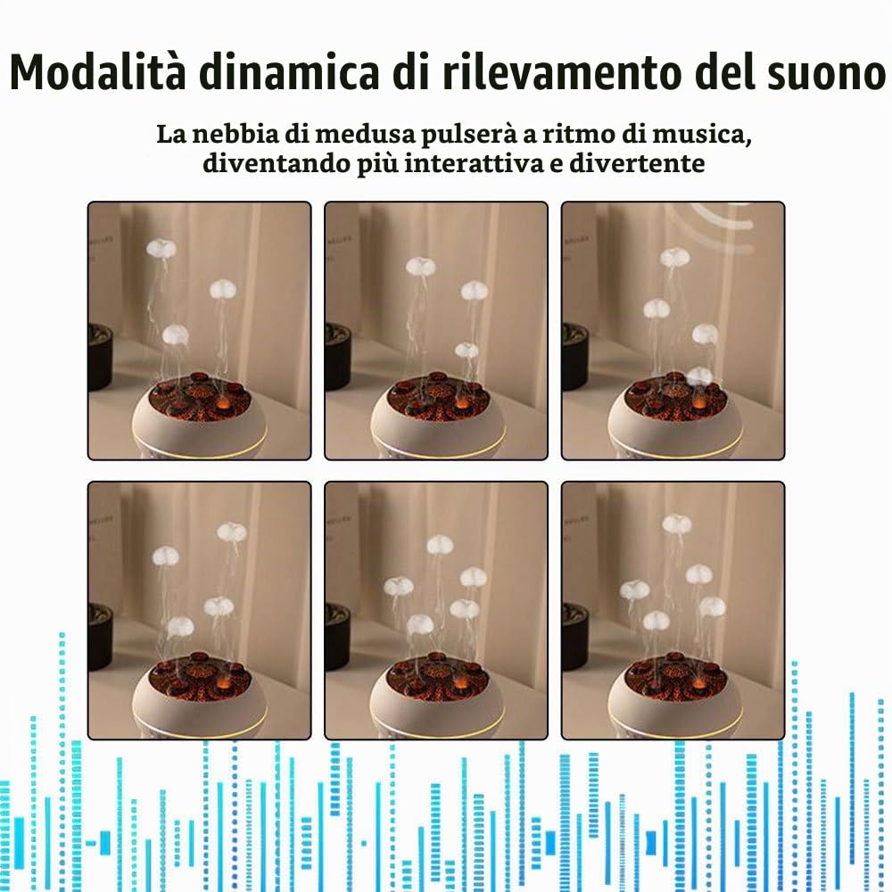Umidificatore Vulcano, Diffusore di Aromi da 250 ml, Umidificatori Volcano di Fiamma con Nebbia di Medusa, Timer 4 h/8 h, 2 Modalità di Nebbia con Luci LED Colorate e Telecomando per Casa Ufficio