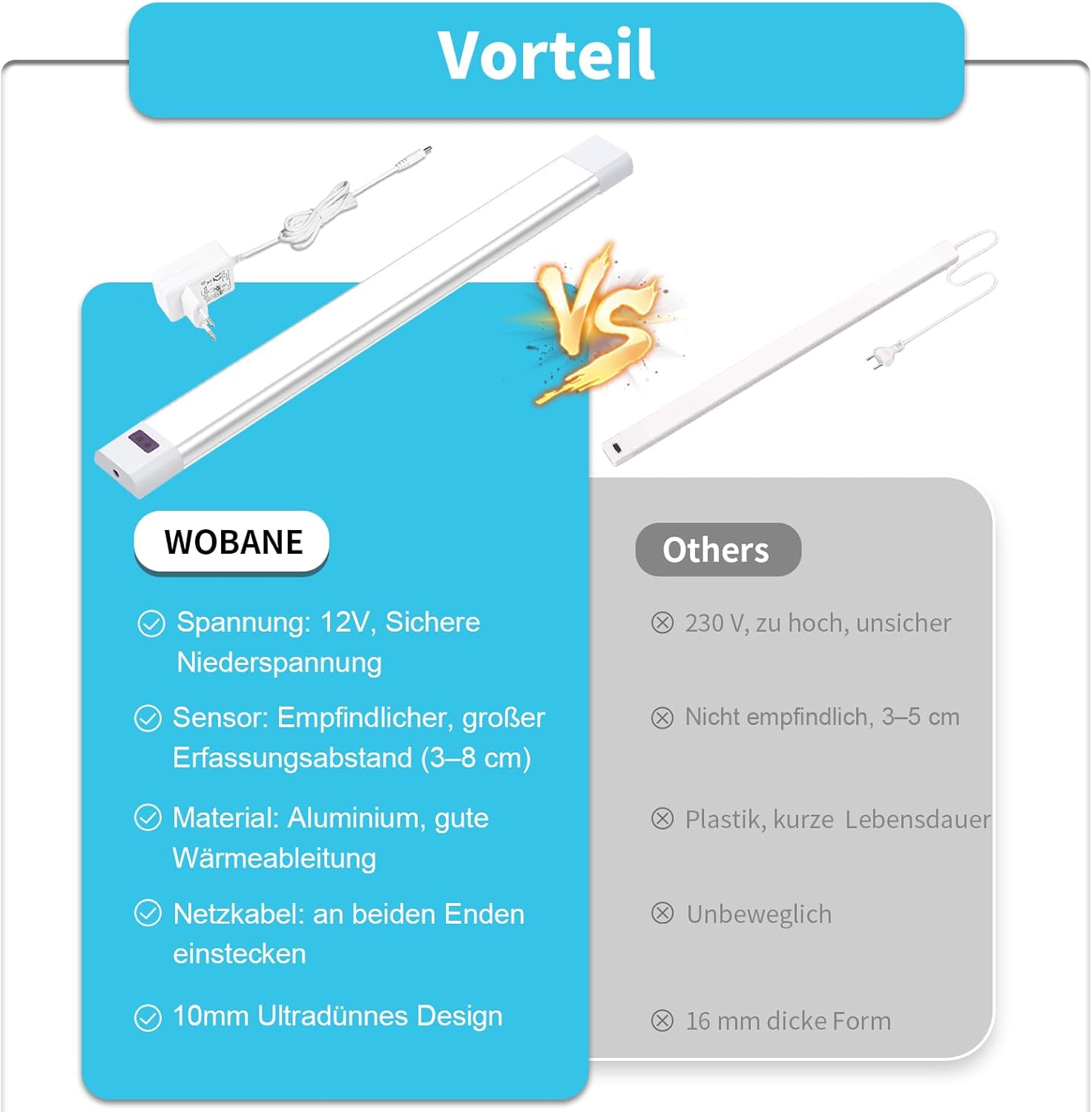 Telepített LED szalagvilágítás működés közben