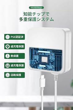 Latest Ultra-thinPD 20W Charger, USB-C Fast Charger, Type-C Cable PD20W & QC3.0, Total 3.4A, 1 USB-A Port, Foldable Plug, PSE Certified, AC Adapter, Outlet, Lightweight, Smartphone Charger | 合計3.4A/USB-Aポート/折畳みプラグ/PSE認証済 コンセント 軽量 iPhone17適用/iPad/Android/ゲーム機など対応