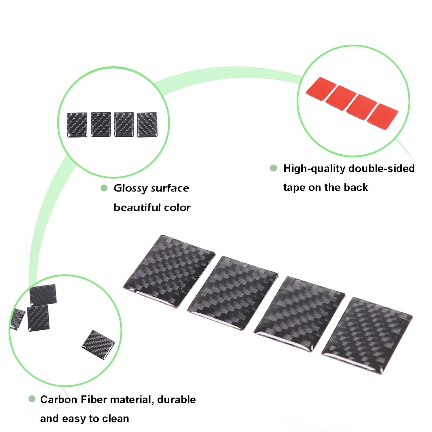 PIUGILH Rear Center Charging Port Cover Sticker Compatible with Land Rover Defender 90 110 130 2020-2024, Soft Carbon Fiber Interior Accessories Sticker, 4Pcs