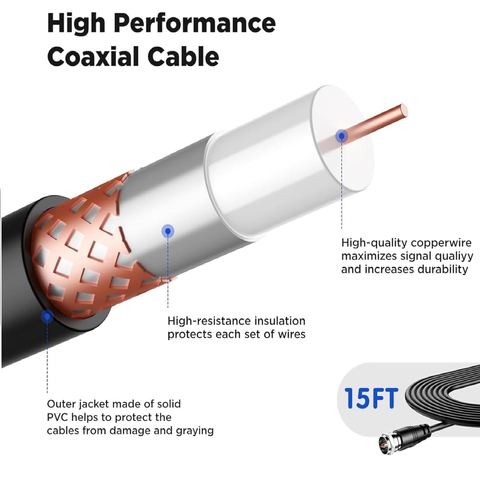 Antenna TV da interni per Smart TV per ricezione a lungo raggio e tutte le Smart TV HD Antenna digitale con amplificatore di segnale per canali locali supporta 4K 1080p-arancione