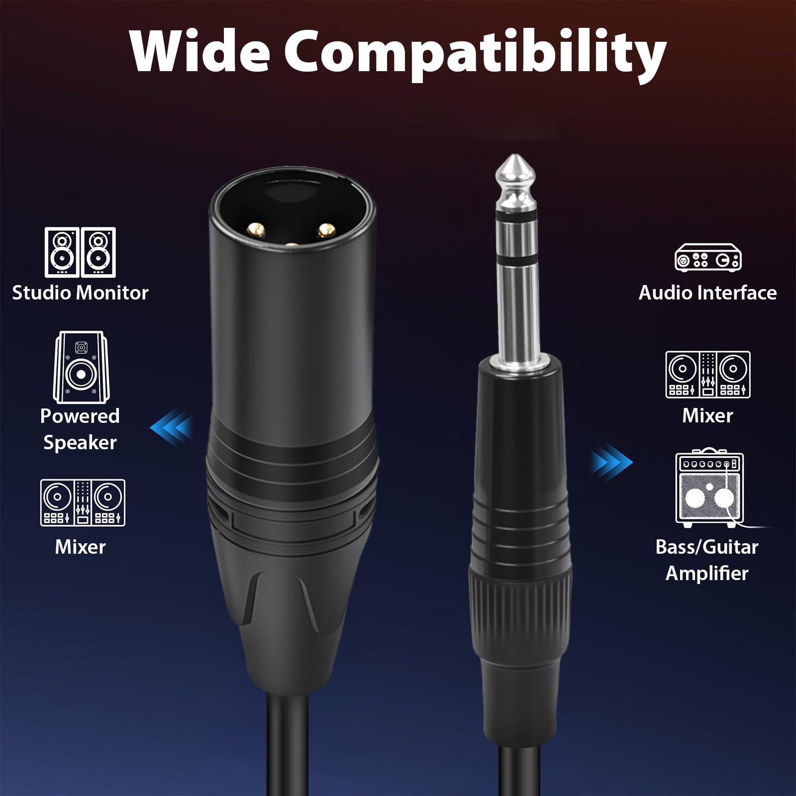 Cyberguys! XLR auf 1/4 Kabel, XLR-Stecker auf 6,35 mm TRS Viertel-Zoll-Kabel, symmetrisches Mikrofonkabel auf 1/4-Zoll-Stecker, sauerstofffreies Kupfer, vernickelter Stecker mit PVC-Ummantelung, ideal