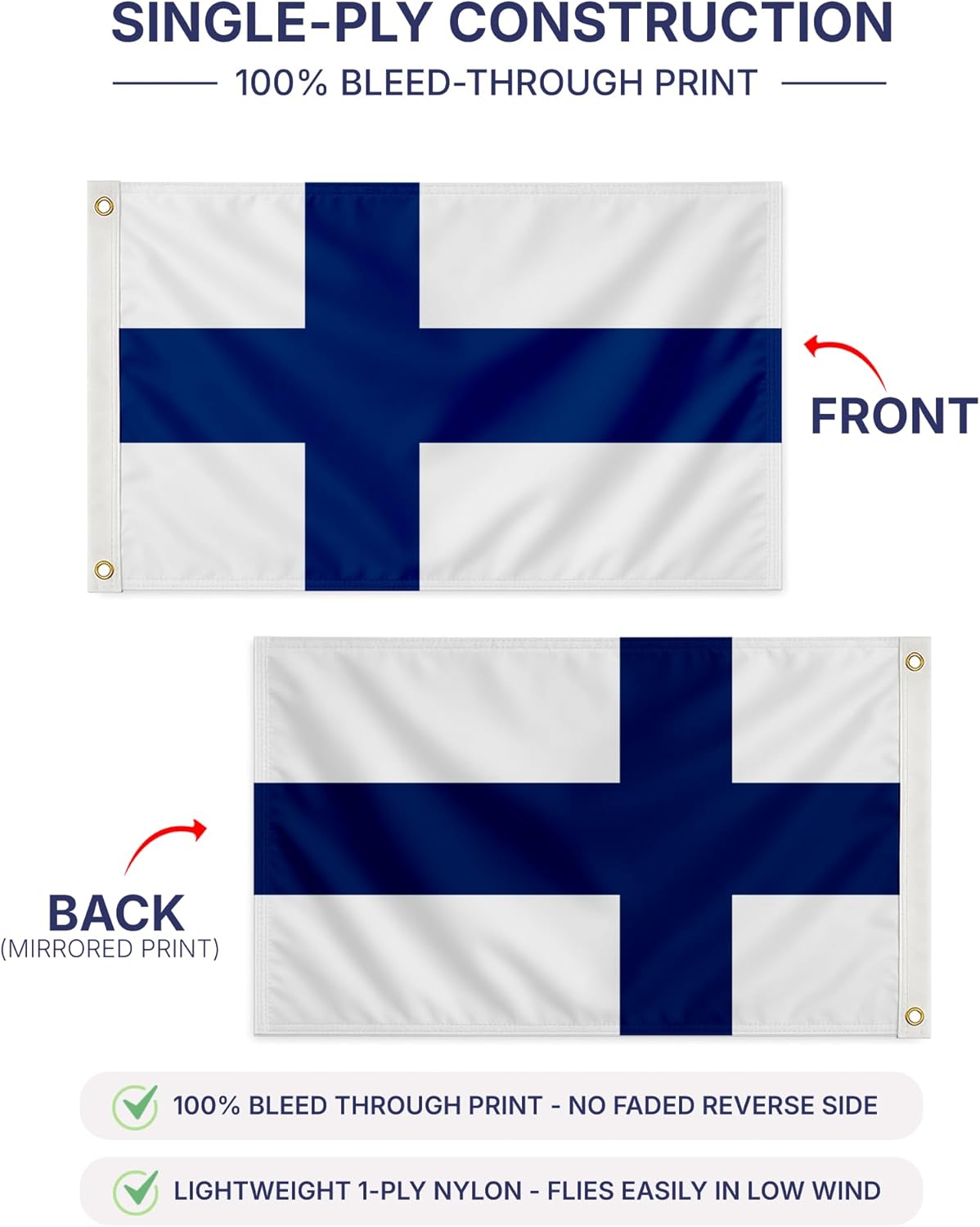 AGAS Finland Flag 2x3 ft Outdoor 200D Nylon Double Stitched Hem Never Rust Brass Grommets Canvas Header Finnish National Flag