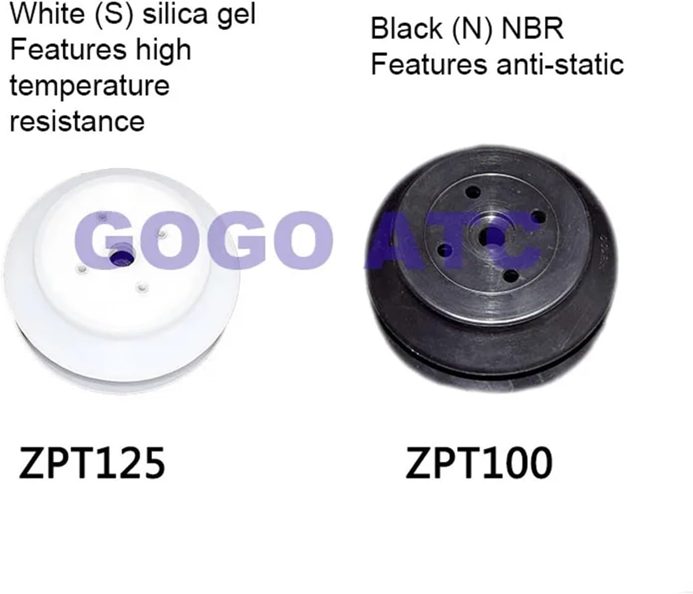 COKYIS Heavy-Duty Double-Layer Vacuum Suction Cup Strong Side air Intake Fitting Bracket Glass Plate ZPX40/80/125HBN Sucker(Color:ZPX80HB-B01-B10,Size:NBR)
