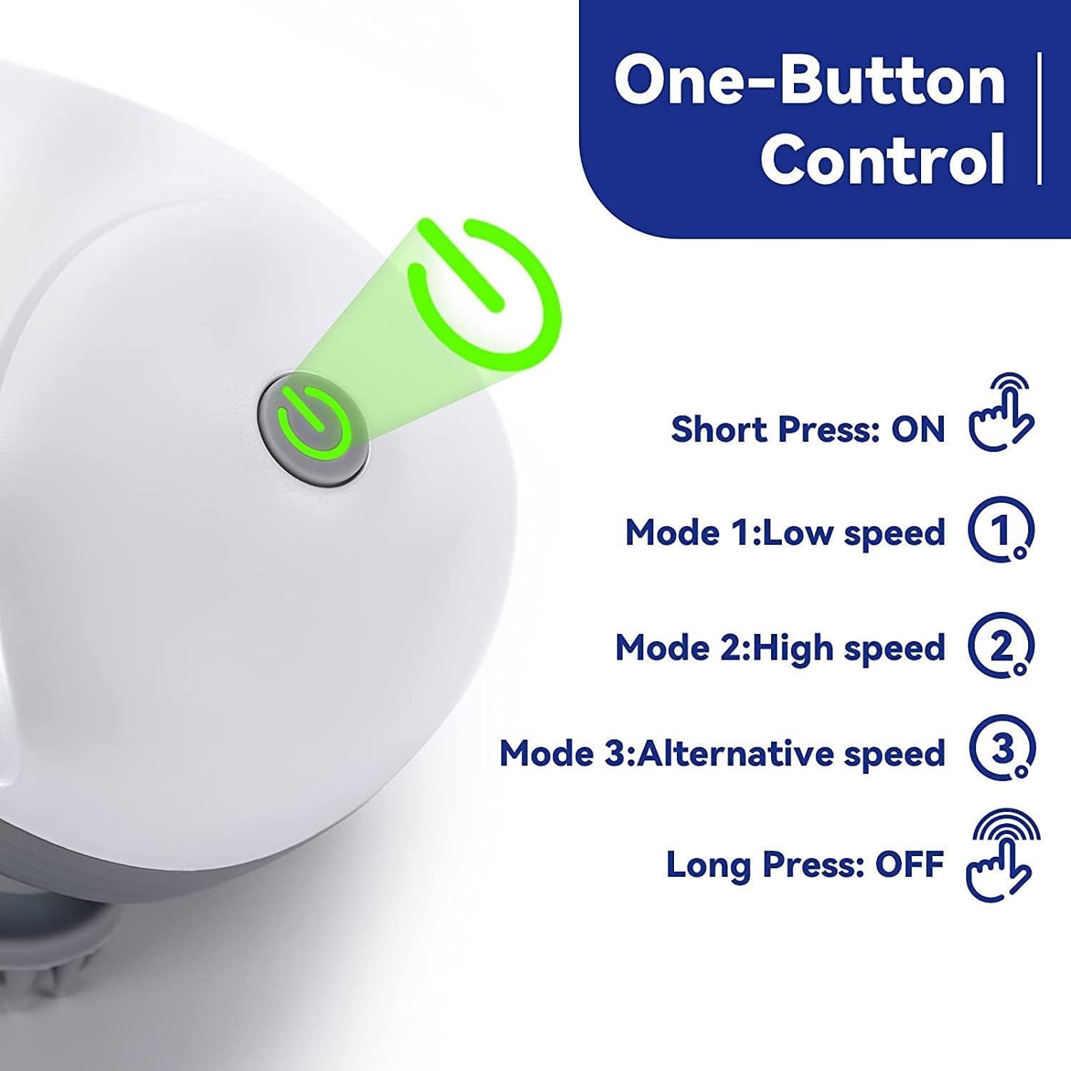 BIBIRE Masajeador eléctrico de cabeza inalámbrico, masajeador de mano IPX7, resistente al agua, con 4 cabezales de masaje y 3 modos de masaje, para masaje de cuerpo completo, cuerpo de perro
