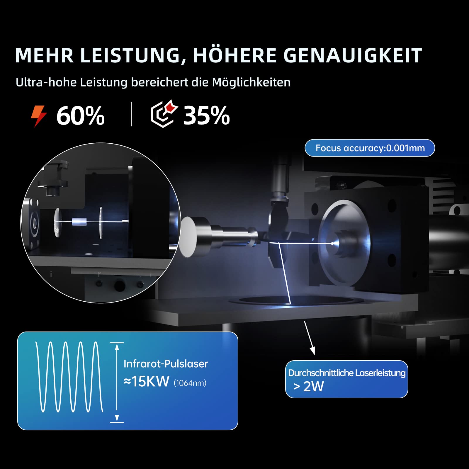 Produktbild von Waben-Arbeitstisch 400x400 Mm Aus Aluminium – Laserbett Mit Skala, Für Dioden- Und CO2-Laser