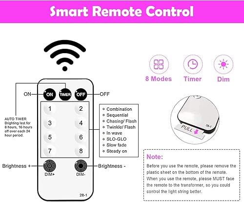 Miniatura 7 de JMEXSUSS 300 luces LED rosas para cortina con control remoto, 8 modos de luces de cortina enchufables, cortina de ventana, luces rosas para