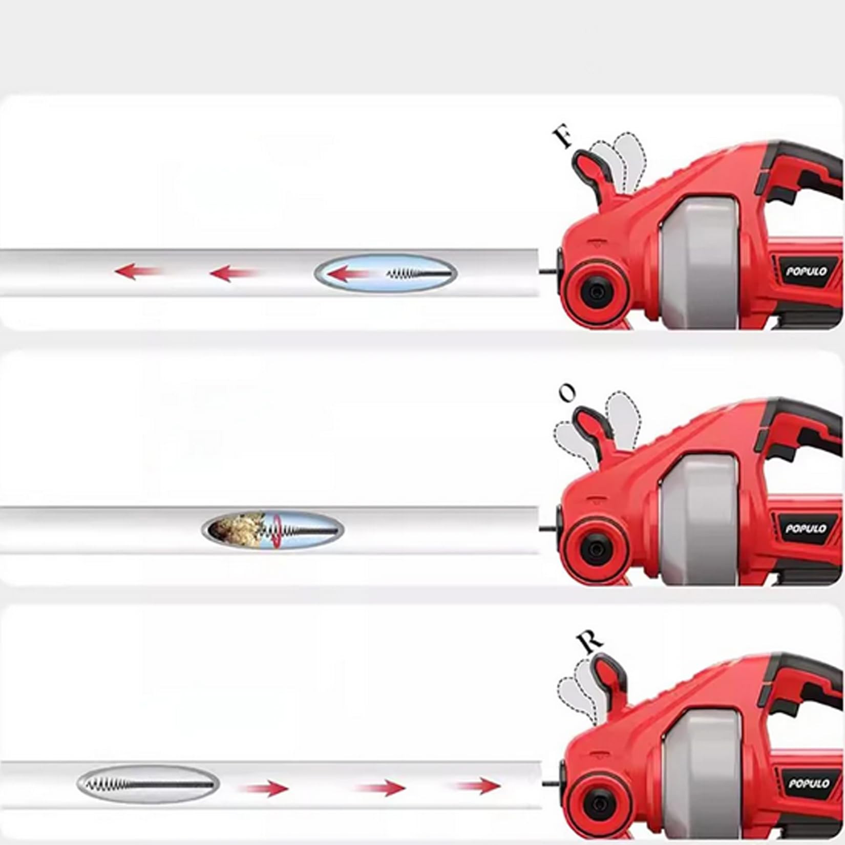 Professional Sewer Toilet Clogged Cleaning Tool Electric Pipe Unclogger Portable 3/4