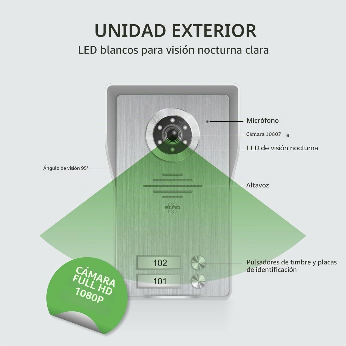 ELRO DV4000IP-2 Kit de Videoportero IP WiFi │ 2 Apartamentos │ Cámara 1080P Full HD con visión Nocturna │ Cable de 4 Hilos │ 16 Tonos de Llamada