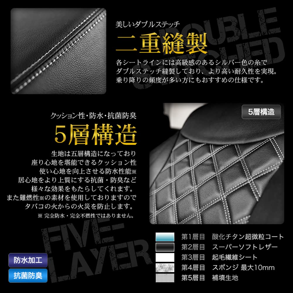 Amazon | シートカバー ステップワゴン RK1/2/5/6系 RK1 RK2 RK5 RK6 