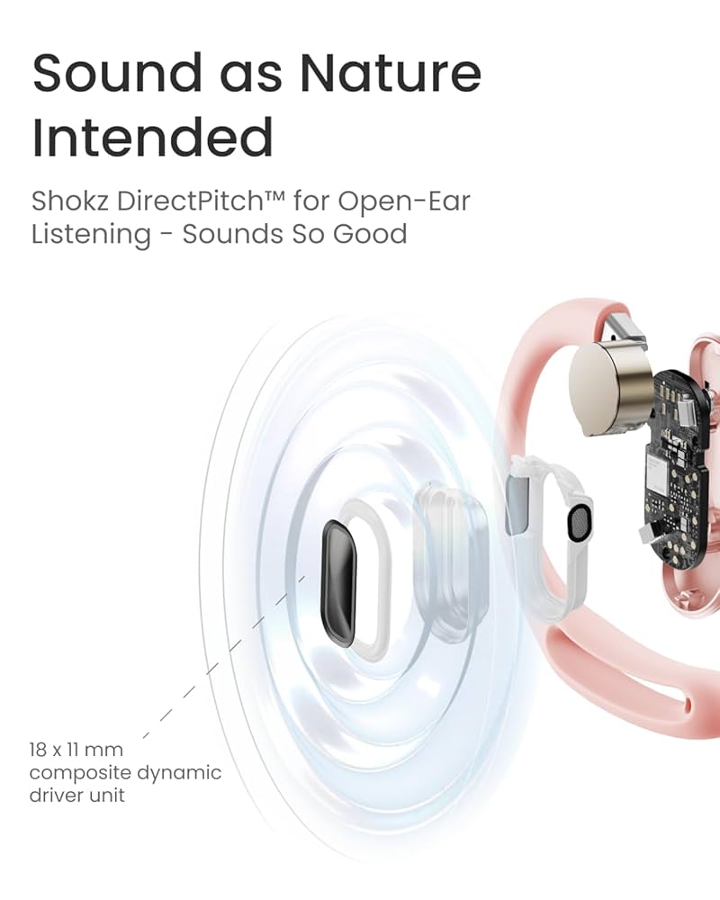 Amazon.com: SHOKZ OpenFit Air - Open-Ear Headphones, True