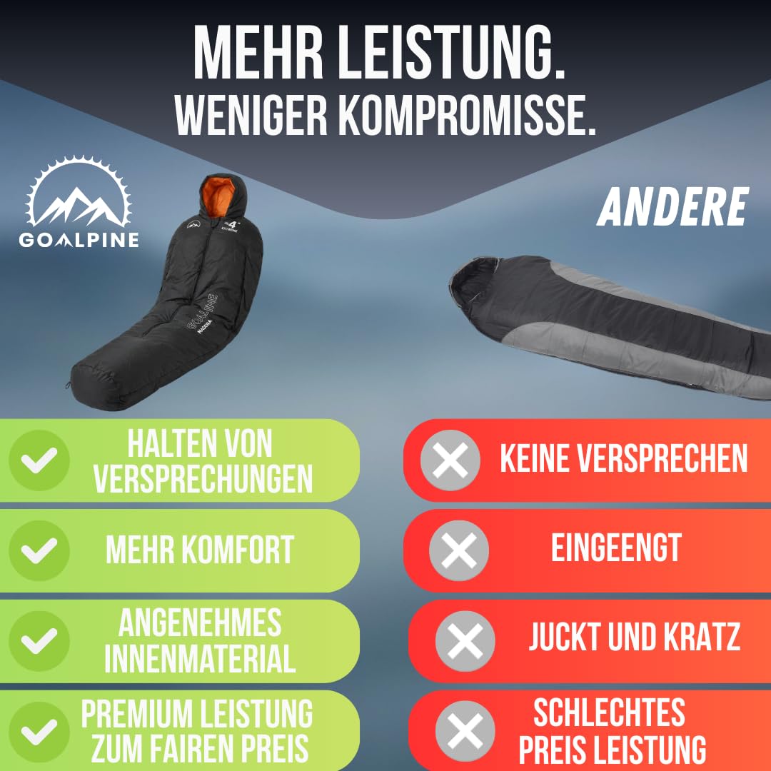 GOALPINE® Madeira Schlafsack für große Personen | 4 Jahreszeiten | mit Armöffnung | 400 GSM 0-10 Grad Komfort | wasserabweisend | kleines Packmaß | Atmungsaktiv | Mumienschlafsack | Trekking