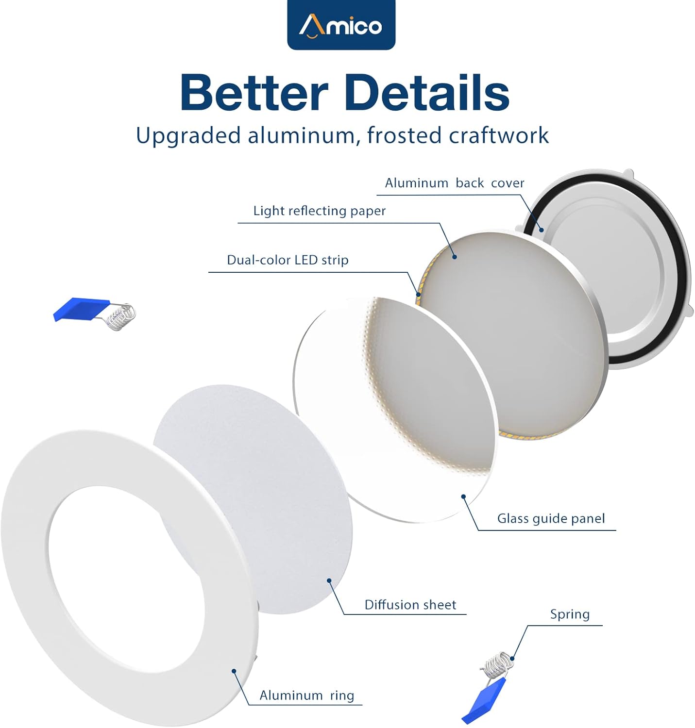 Amico 12 Pack 4 Inch 5CCT Ultra-Thin LED Recessed Ceiling Light with Junction Box, 2700K/3000K/3500K/4000K/5000K Selectable, 11W Eqv 70W, Dimmable Canless Wafer Downlight, 800LM High Brightness - ETL