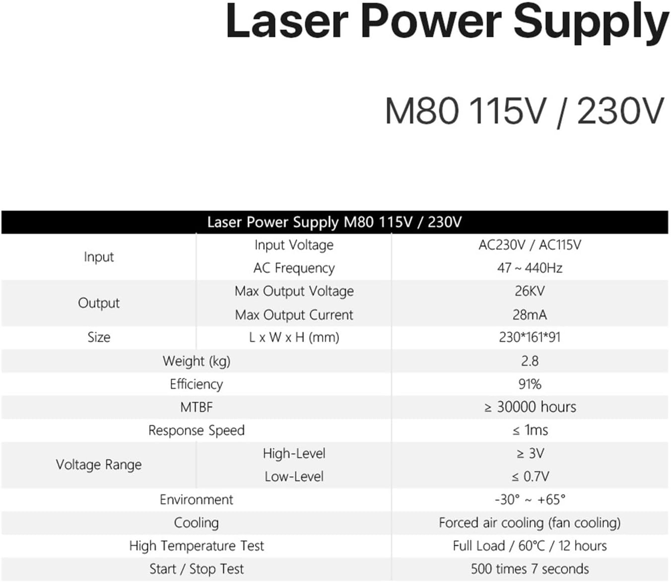 80W Power Supply 115V/230V(230V)