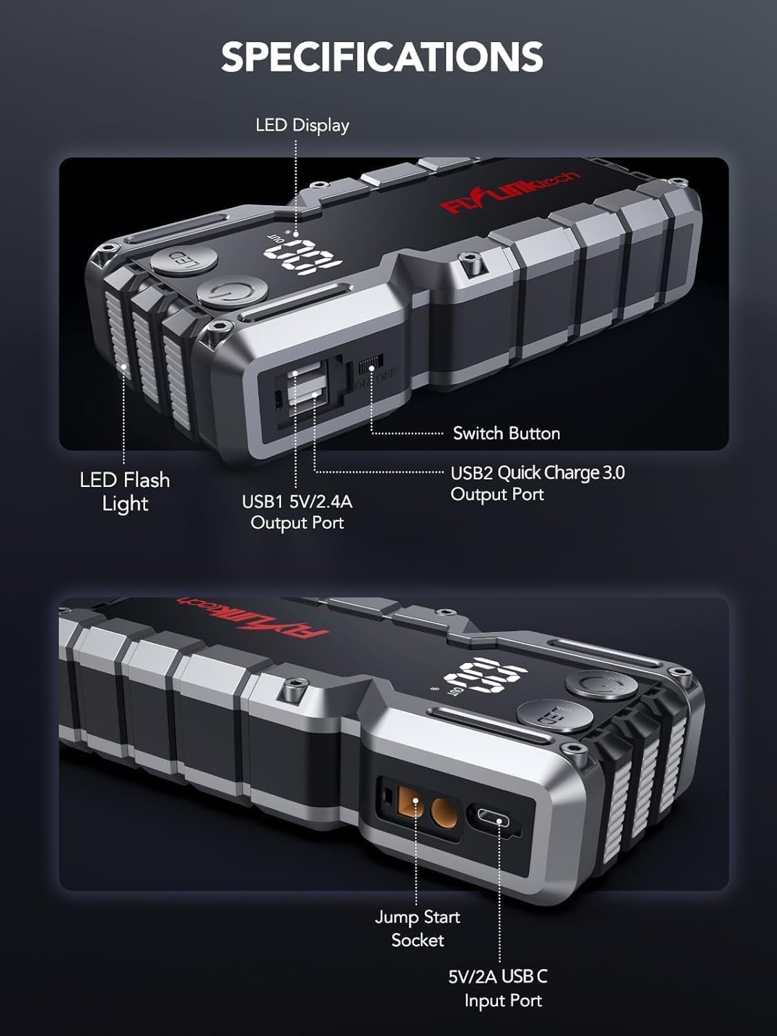 Diagram of FLYLINKTECH 5000A Jump Starter ports and buttons