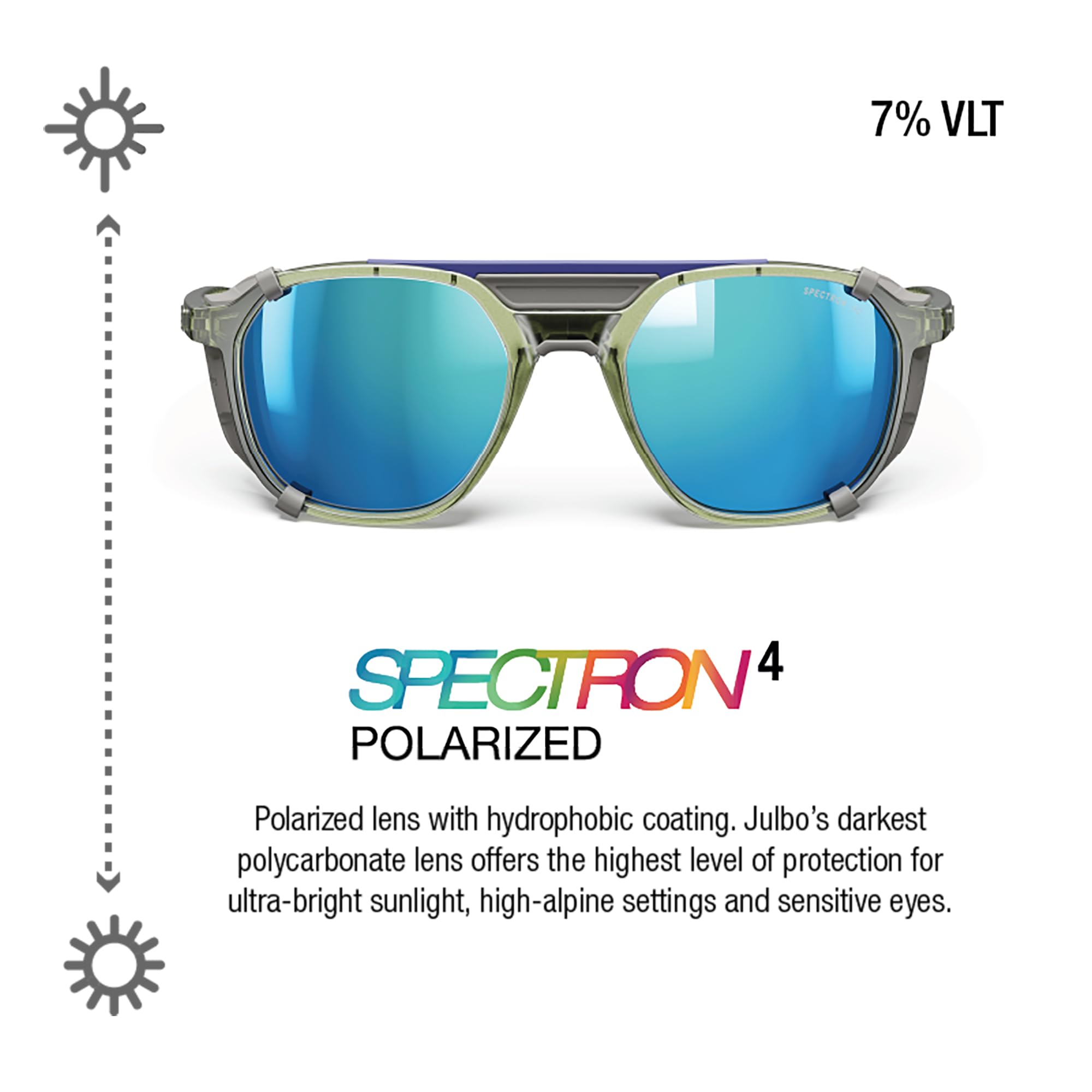 Julbo Slack Cover Occhiali da sole Alpinismo, escursionismo, trekking Unisex - Adulto (Pacco da 1)