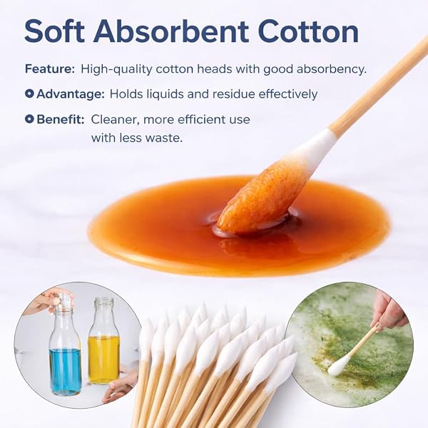 100 Pack Single Head Cotton Swabs 6 Inch Long Wooden Sticks Disposable Swabs for Makeup, Cleaning, Personal Care - 4