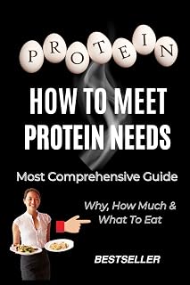 Why, How, And What To Eat To Meet Your Protein Needs: A Most Comprehensive Protein Guide - Protein Synthesis / Myths & Facts