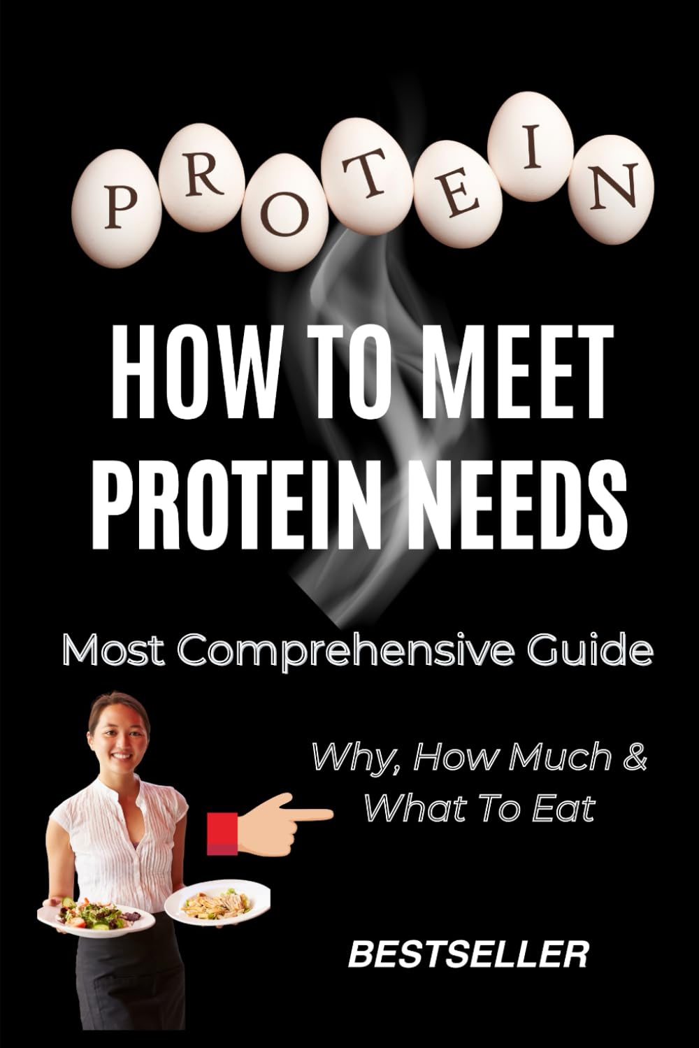 Why, How, And What To Eat To Meet Your Protein Needs: A Most Comprehensive Protein Guide - Protein Synthesis / Myths & Facts