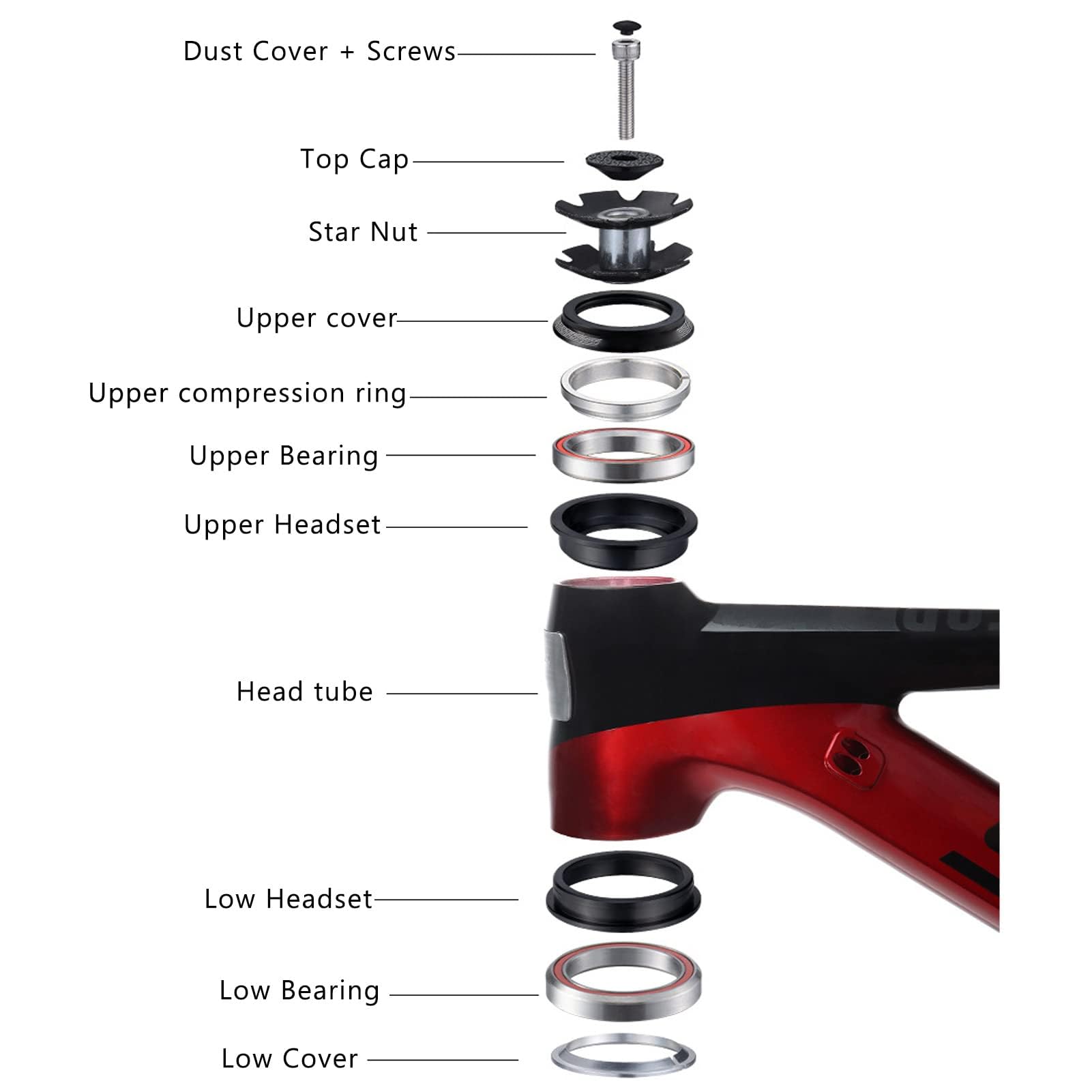 Jeu de Direction de vélo, 34 mm/1,3 po Jeu de Direction à Double roulement scellé Alliage d'aluminium léger Jeu de Direction à Fourche Avant pour VTT Vélos de Route