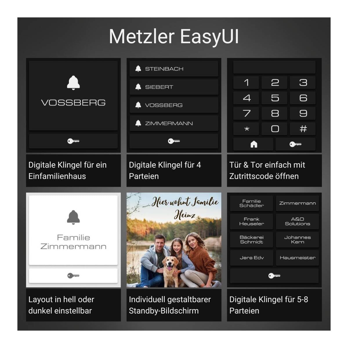 Metzler Video Sprechanlage für 1-500 Parteien Komplett Set - Anschluss 2-Draht - Türsprechanlage mit IPS Touchscreen-Display und 1x Innenstation Kit, Anthrazit aus V2A Edelstahl | VDM10 2.0 Horizon