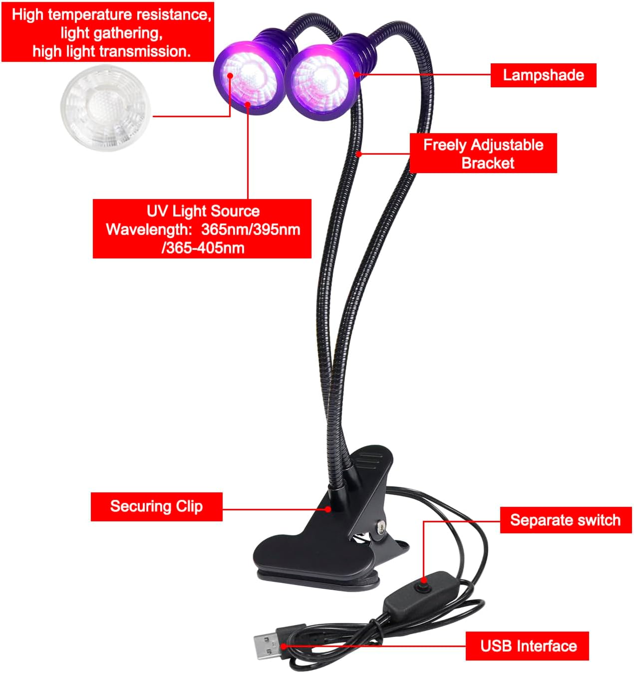 YXO YUXINOU Upgraded 20w 395nm UV LED Black Fixture with Gooseneck and Clamp for UV Gel Nail UV Curing, Portable Dual Head UV Black Light 5V USB Input (365NM+395NM)