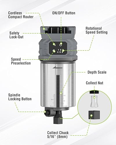 Miniatura 3 de WORKPRO Herramienta de enrutador compacto inalámbrico de 20 V, 6 velocidades variables de hasta 30,000 rpm, enrutador de madera para biselar,