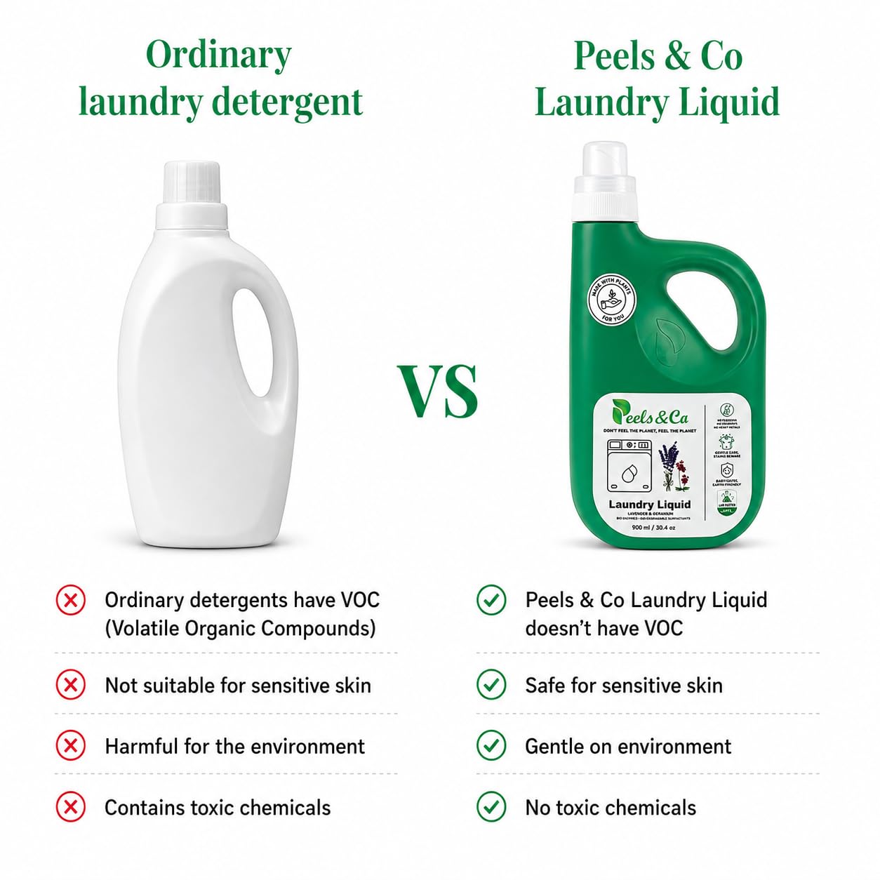 Natural Laundry Liquid Detergent | Non Toxic Eco Friendly | Tough