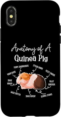 Miniatura 7 de iPhone 12 mini Anatomy Of A Guinea Pig Case